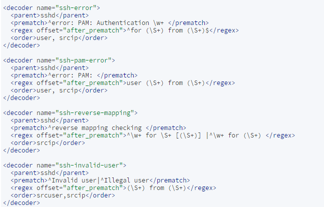 Decoders Path