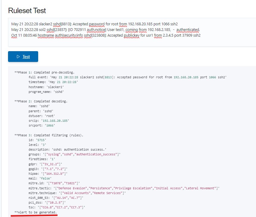 RuleSetTest