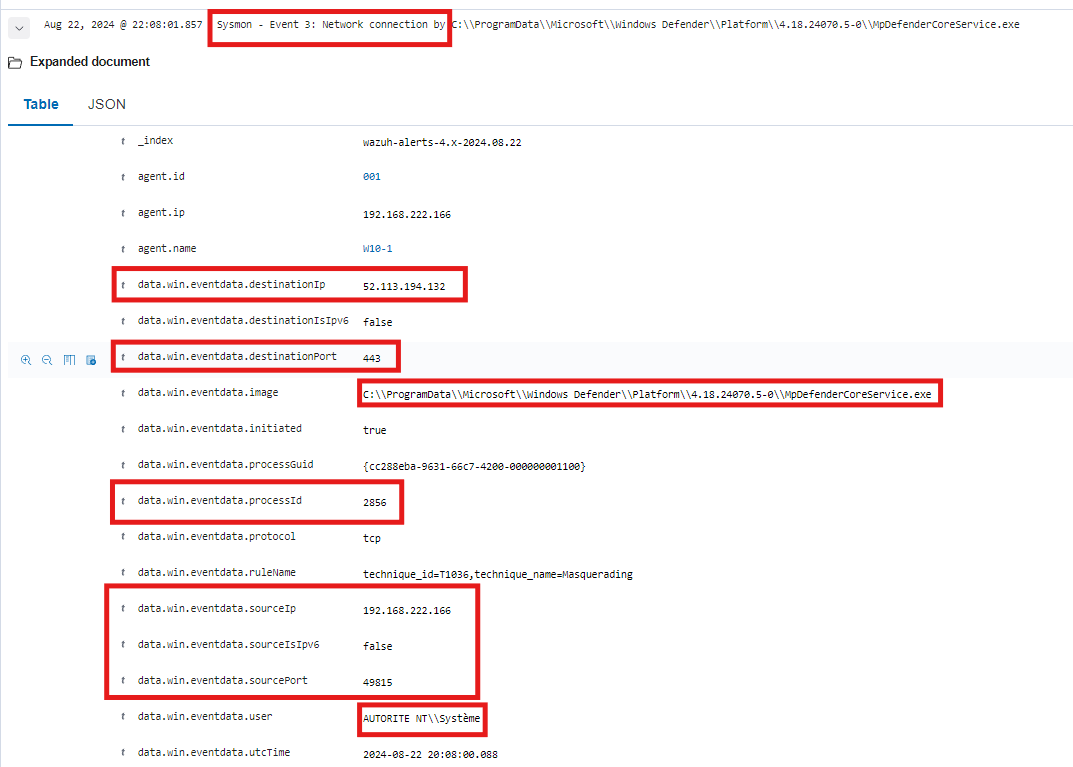 Sysmon1