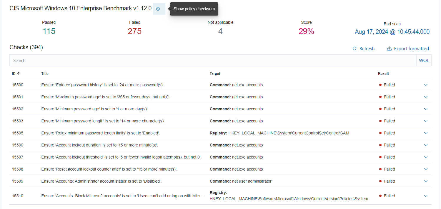 CIS Dashboard
