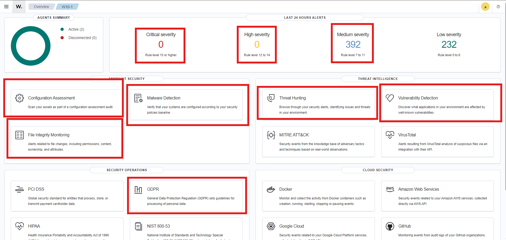 Dashboard Principal